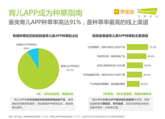 M6米乐APP，科学育儿观成主流亲宝宝等