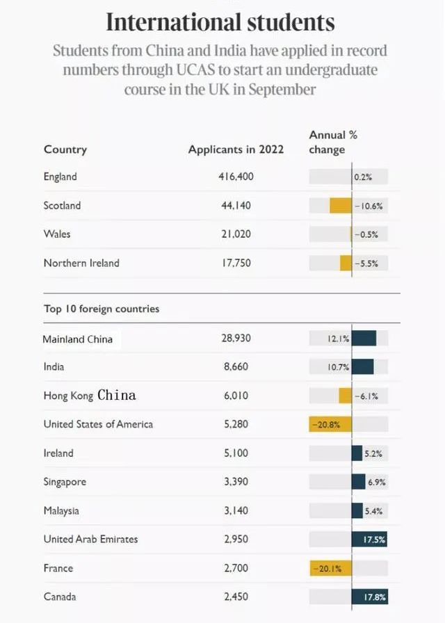 米乐m6官方网站，【暑期活动中】英国私校