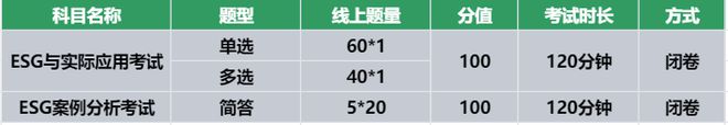 米乐M6官方入口，ESG商业分析师证书2